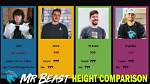 Get the Exact: Mrbeast's Height in Feet Unveiled
