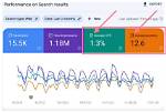 Grab Google Rankings: Master Keyword Research