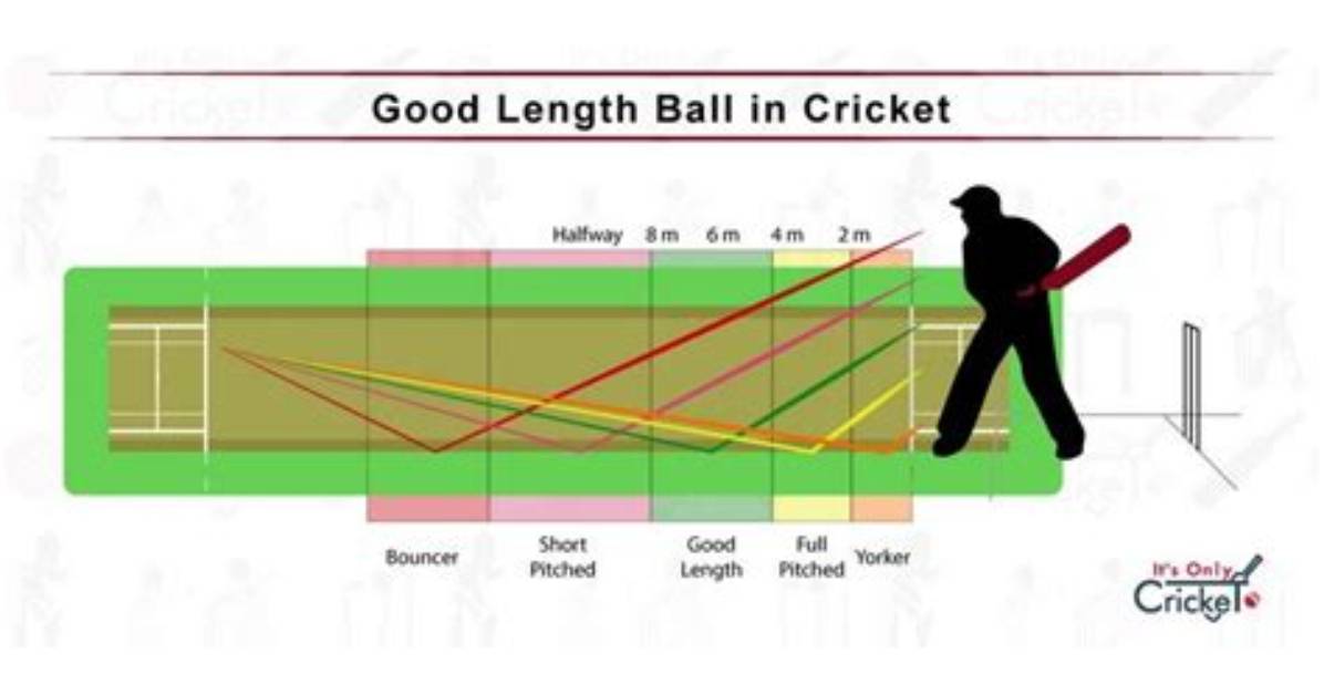 Had to Pitch the Ball in the Right Places and It Worked Well: Arshdeep Singh