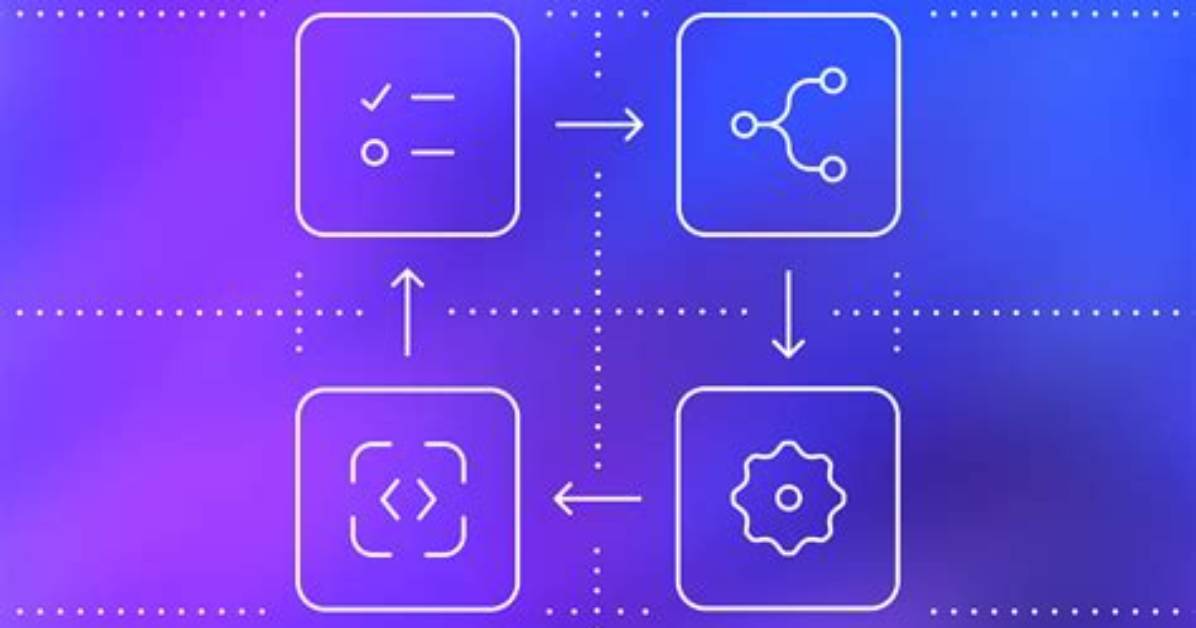 Harness the Power of Centralops: Unlocking Operational Efficiency