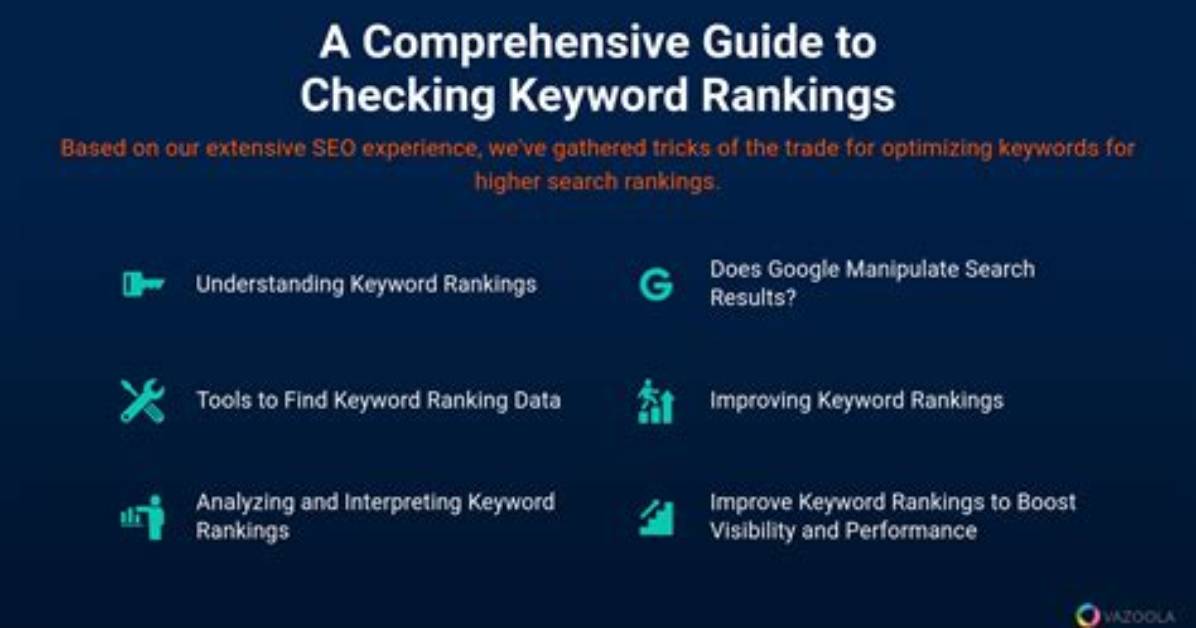 How to Find Google Keyword Rankings: a Comprehensive Guide
