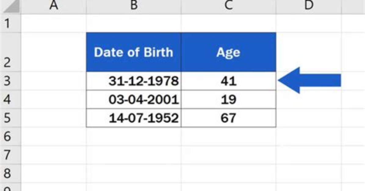 How to Find out the Age of Max Verstappen's Daughter