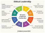 Incisive Analysis, Ethical Reporting, and Unflinching Courage