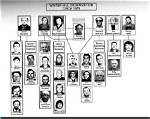 Infamous Winter Hill Gang: History of Boston's Underworld