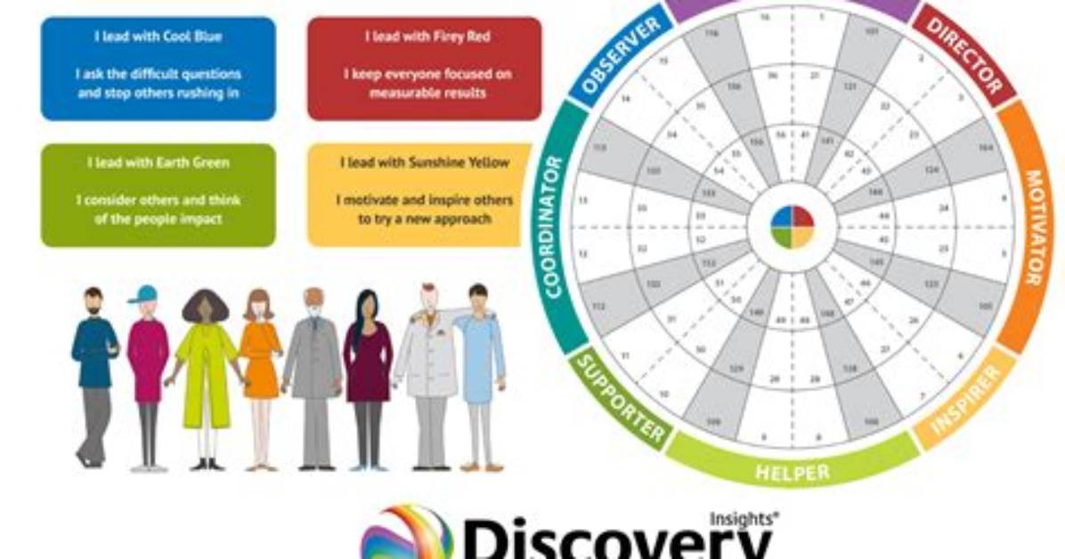 Insights and Discoveries for a Healthier You