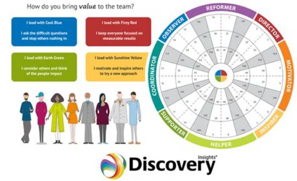 Insights and Discoveries for a Healthier You