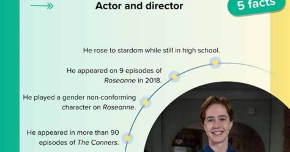 Insights from Ames Mcnamara's Journey