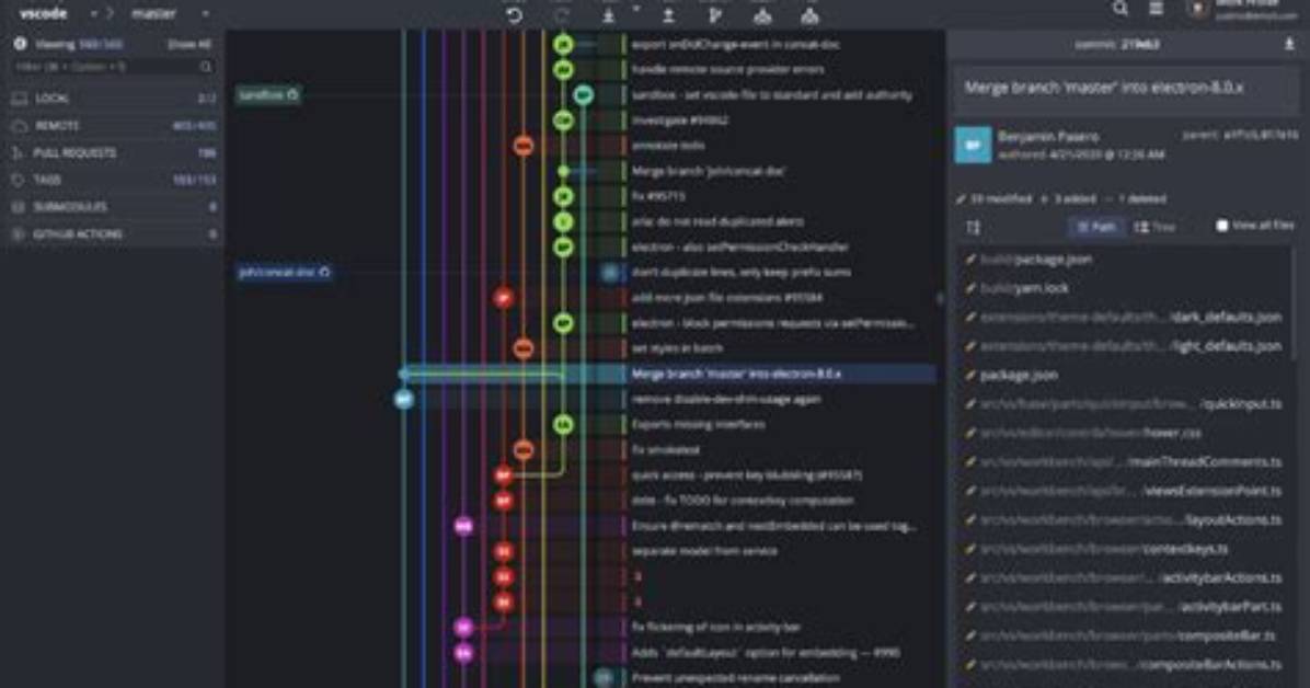 Introducing Git Gui: the Ultimate Git Interface