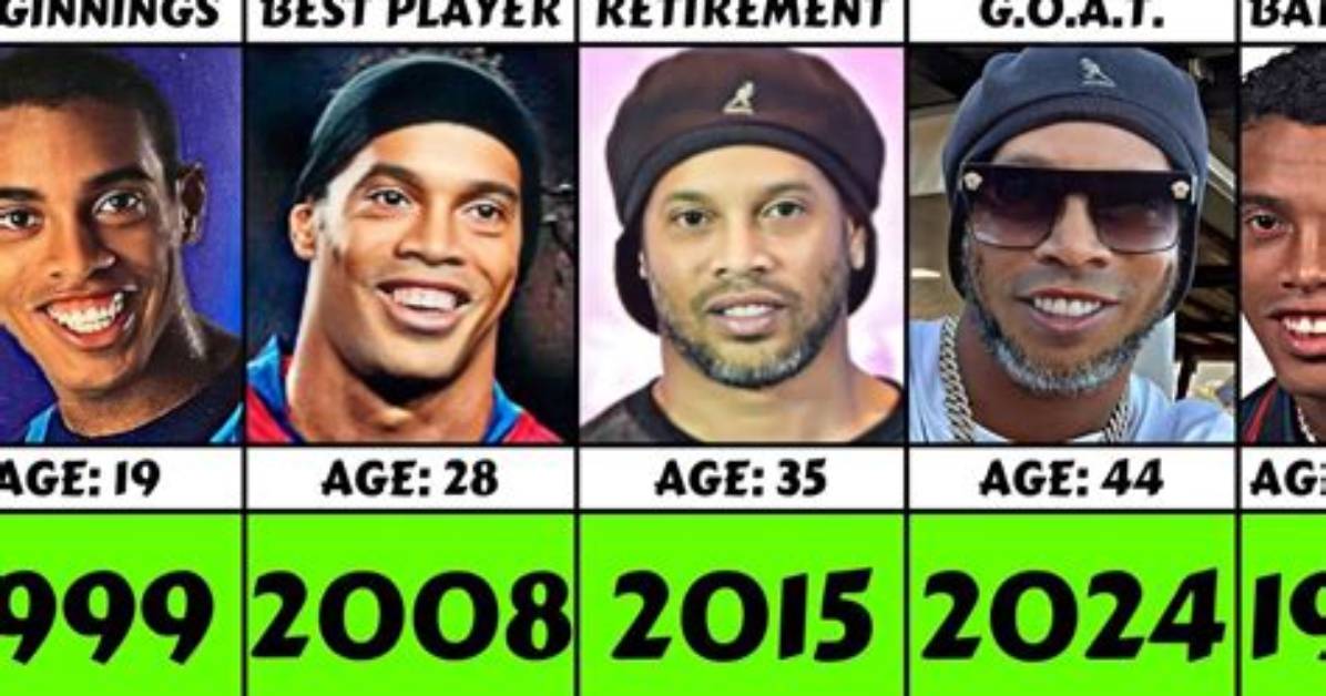 Is Ronaldinho Still Alive Today? 2024 Update