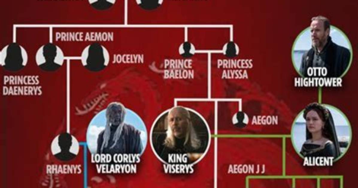 Is Steven Lund Related to Gerald Lund? Family Tree and Net Worth Difference