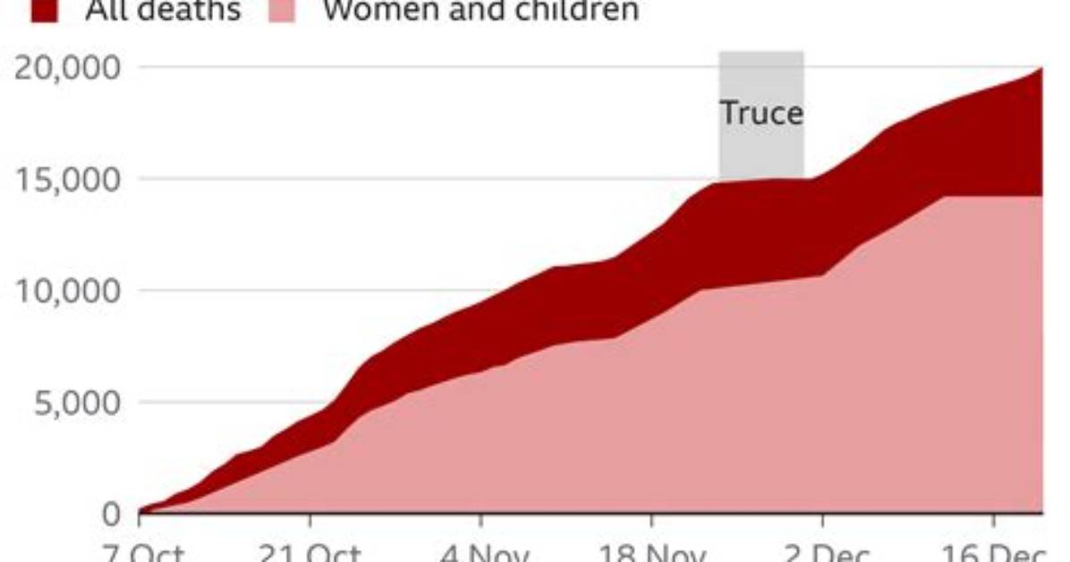 Israel Has One of the Lowest Death Rates from Prostate Cancer in the World