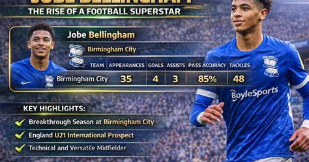 Jobe Bellingham Alder: the Rising Star of Football