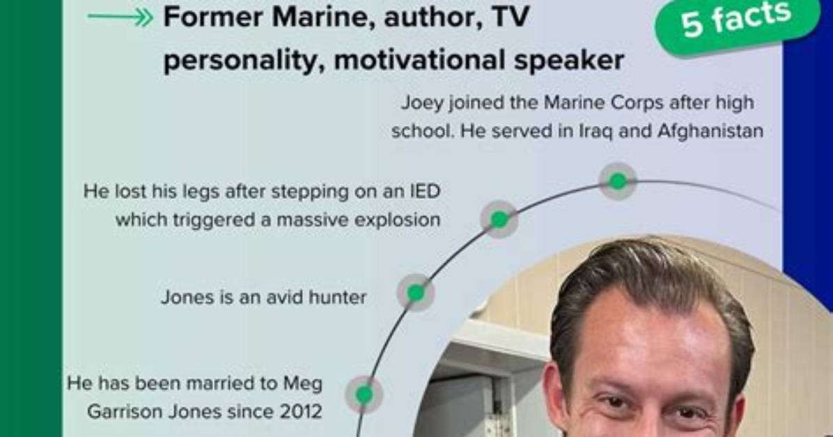 Johnny Jones: Get to Know the Entrepreneur Behind Wikipedia's Success