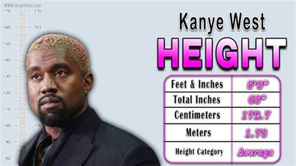 Kanye West's Weight and Height: Uncovering the Hidden Truths