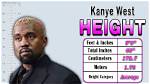 Kanye West: the Height of Fame and Controversy