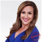 Karina Nova Height, Weight, Net Worth, Age, Birthday, Wikipedia, Who, Nationality, Biography