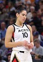 Kelsey Plum: the Rising Star of Women’s Basketball
