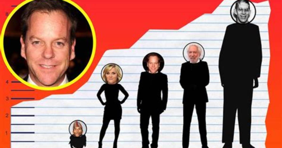 Kiefer Sutherland's Towering Stature Uncovering His Height