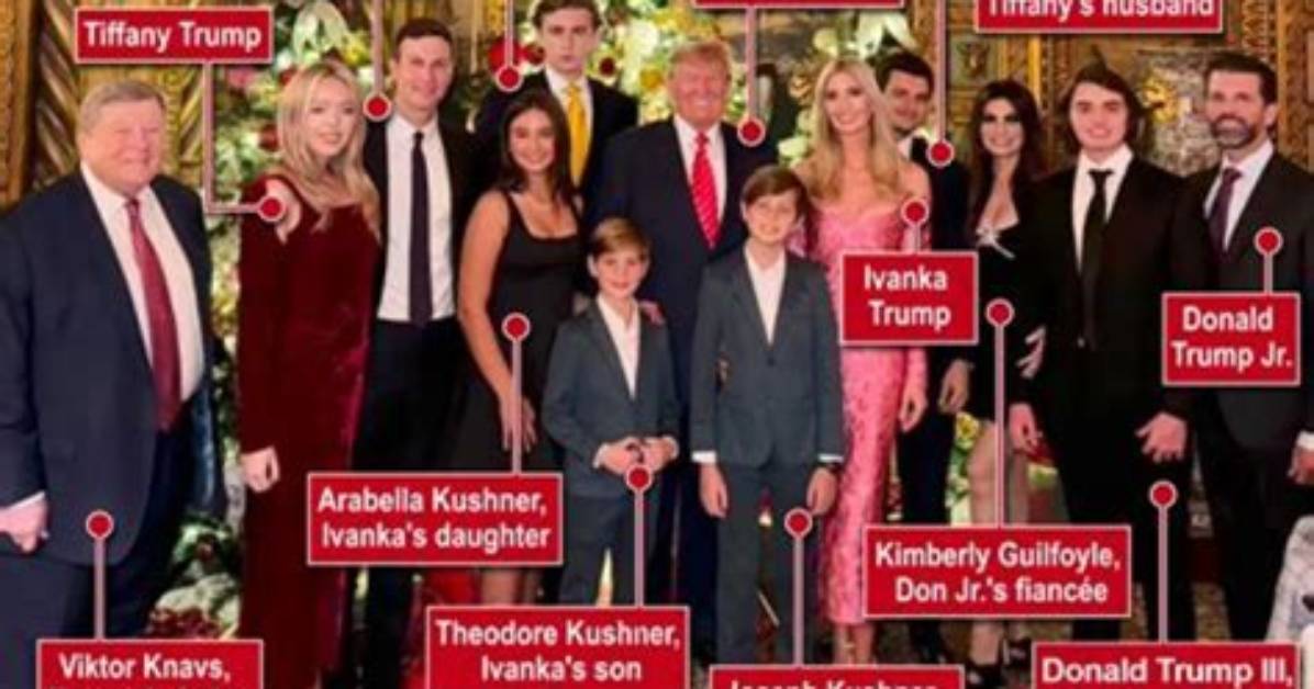 Kimberly Guilfoyle: a Journey Through Time from Then to Now