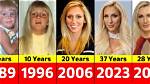 Know the Real Charlotte Flair: Age and Height Revealed