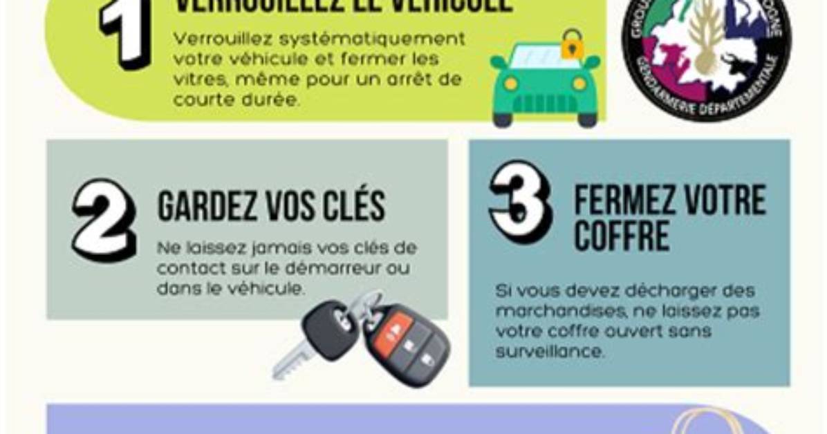 La Foi R%C3%A9V%C3%A9L%C3%A9E De Lamine Yamal Quel 150. Jpg