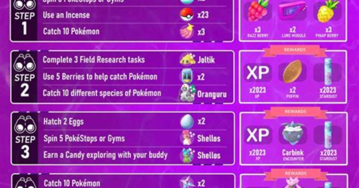 Latest Research Tasks for Pokmon Go Fest 2024