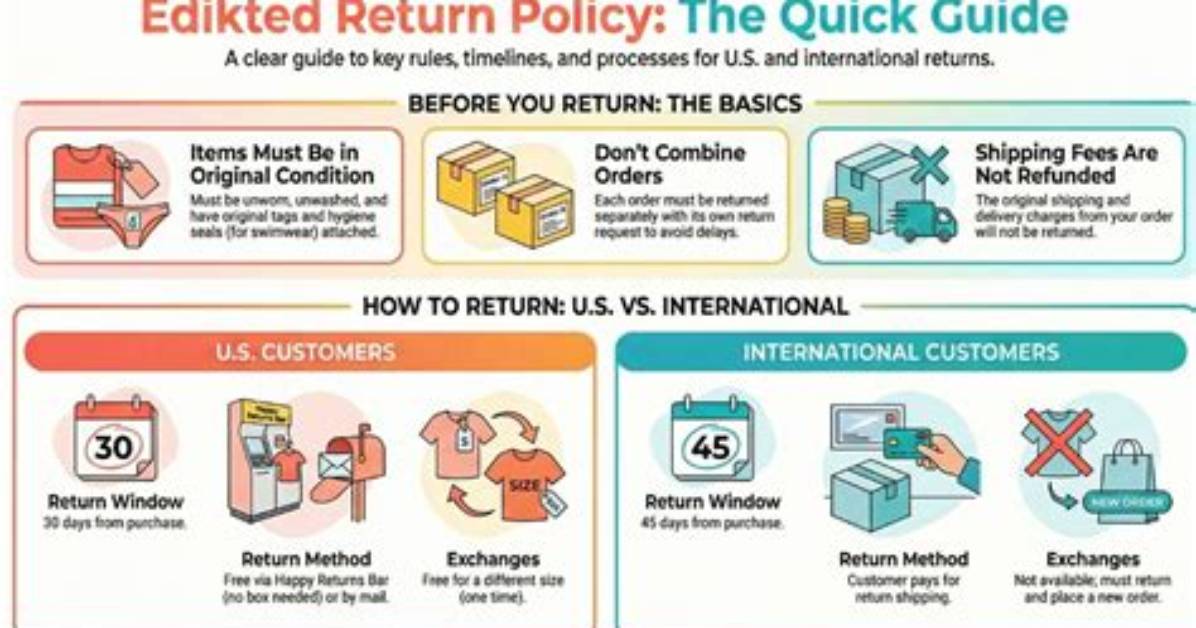 Learn the Unbeatable Return Policy for Lazy Boy Furniture