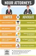 Legal Scholar, Advocate, and Inspiration