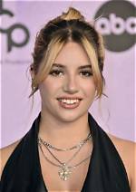 Mackenzie Ziegler in 2021: a Year of Growth and Transformation