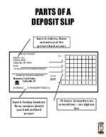 Mastering the Art of Deposit Slip Writing for Checks: a Comprehensive Guide