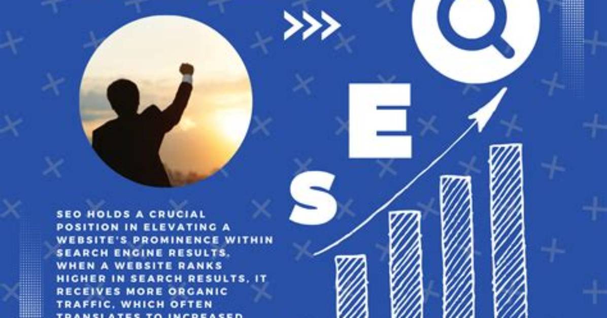 Mastering the Art of Seo: Utilizing a Rank Tracker for Google Success
