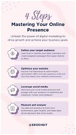 Mastering Your Online Presence: the Essential Guide to Google Rank Checker Tools