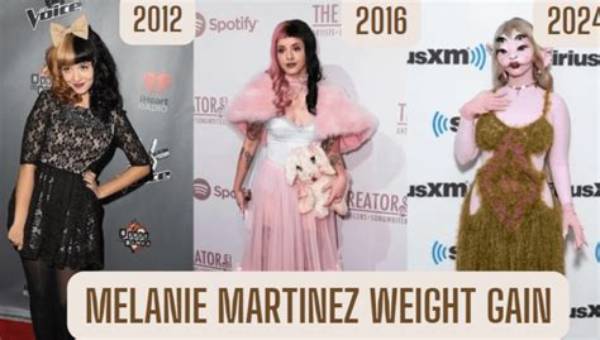 Melanie Martinez's Weight and the Factors That Shape It