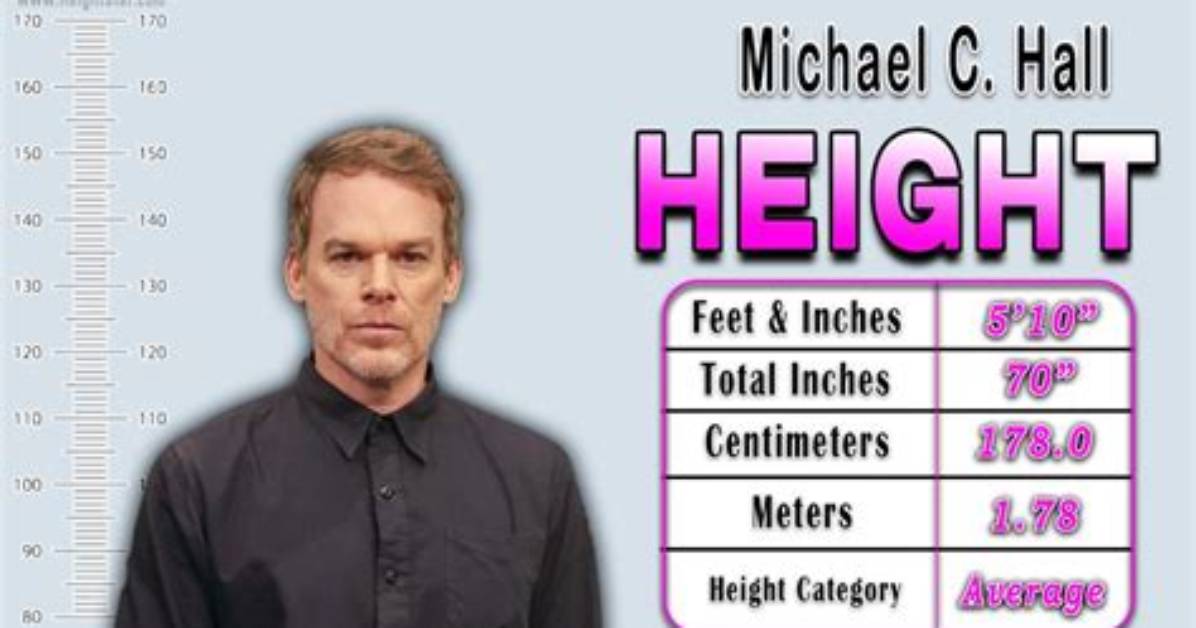 Michael C. Hall Height and Statistics - Celebheights