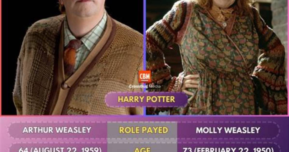 Molly Weasley: the Heart of the Wizarding Family