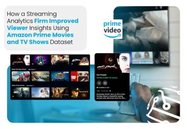 Movies, Tv Shows, and Enlightening Insights