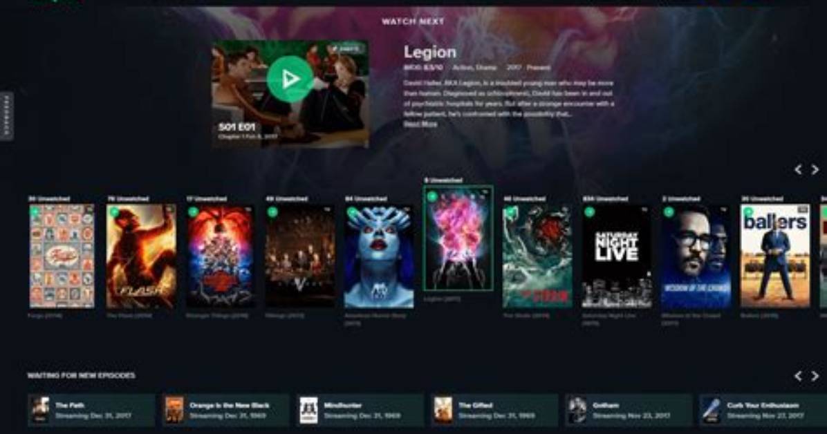 Movies, Tv Shows, and Impact