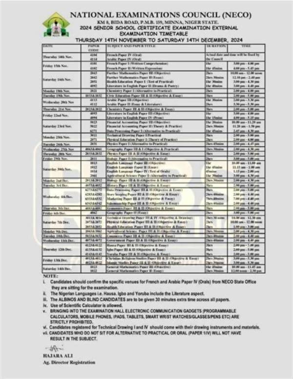 Neco Registration 2024 Deadline Decoded