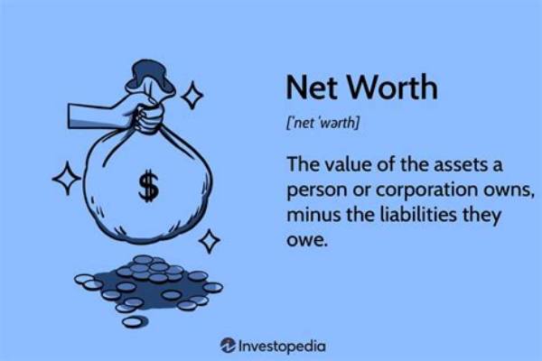 Net Worth and Financial Success