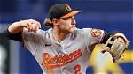 Orioles Henderson's Journey to Stardom