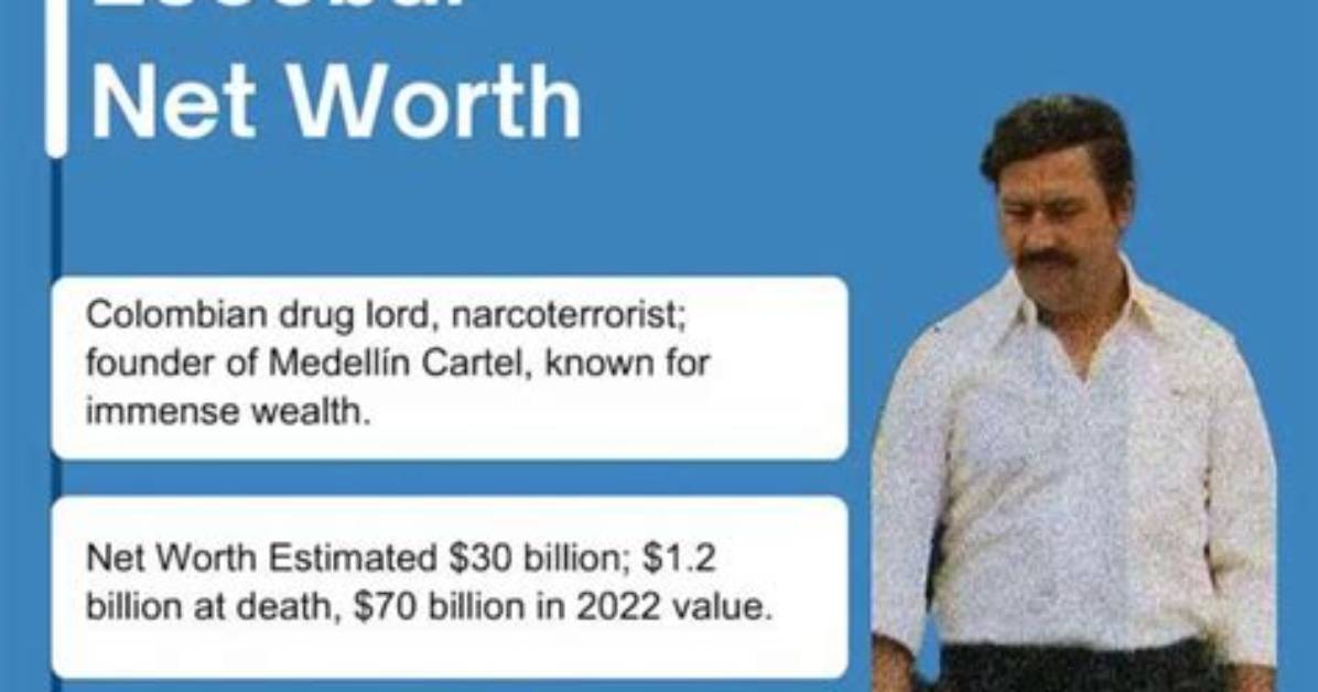 Pablo Escobar's Staggering Top Net Worth: a Look at His Empire