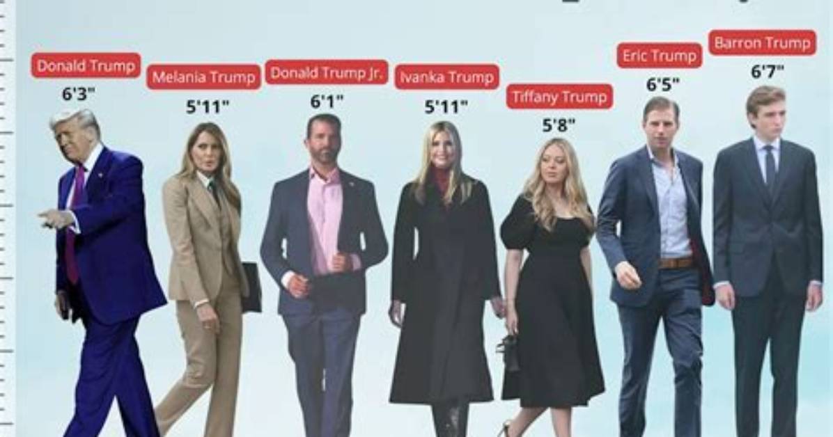 President Trump's True Height: Uncovering the Details