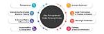 Privacy, Ethics, and the Digital Landscape