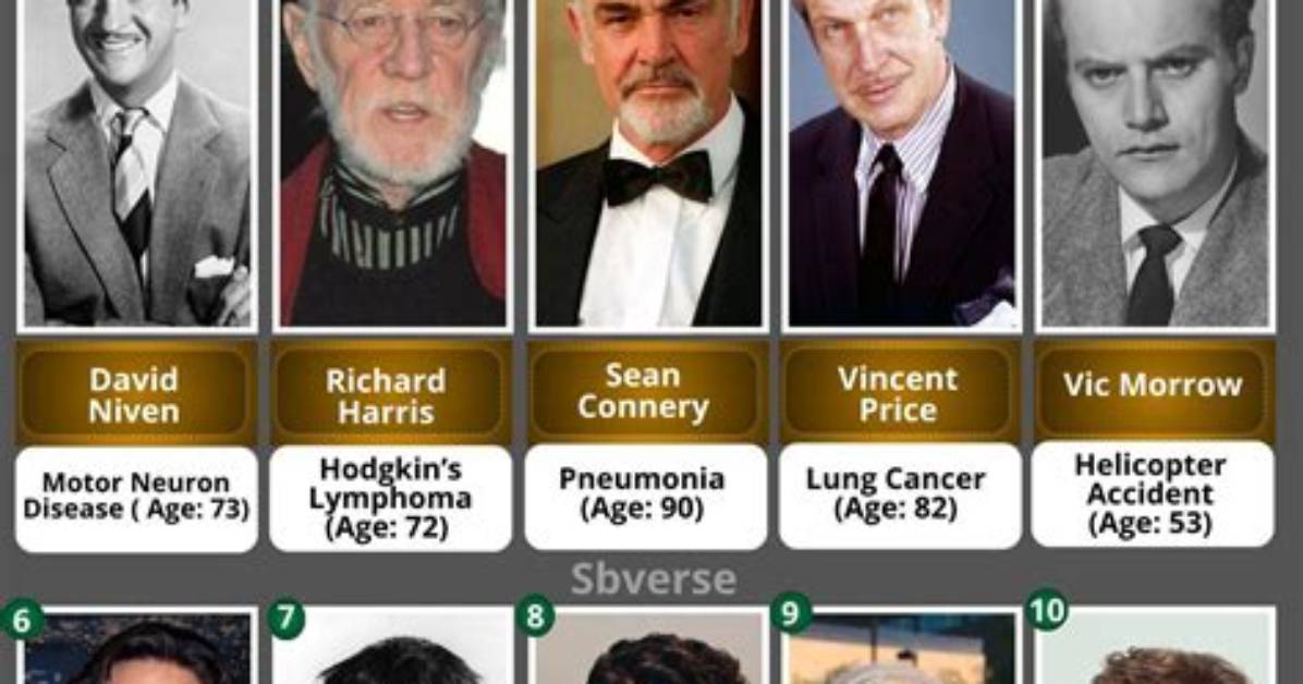 Remembering the Legends: Iconic 80S Actors Who Shaped Hollywood