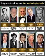 Remembering the Legends: Iconic 80S Actors Who Shaped Hollywood