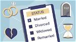 Rod Ryan's Marital Status: a Deeper Dive into His Personal Life