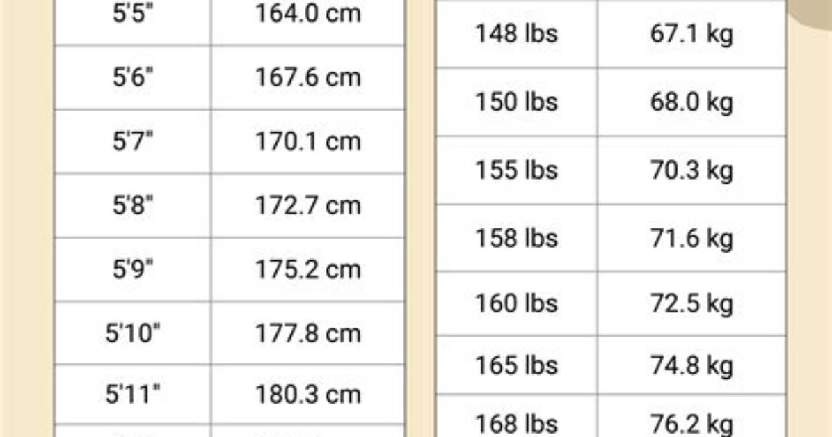 Romina K%C3%Bcper Height Weight Net Worth Age 1200. Jpg