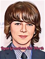 Ryan Rogers Age, Birthday, Wikipedia, Who, Nationality, Biography