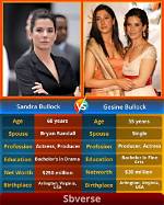Sandra Bullock Born a Man: Truth or Myth?