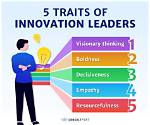Secrets of Leadership, Innovation, and Personal Growth